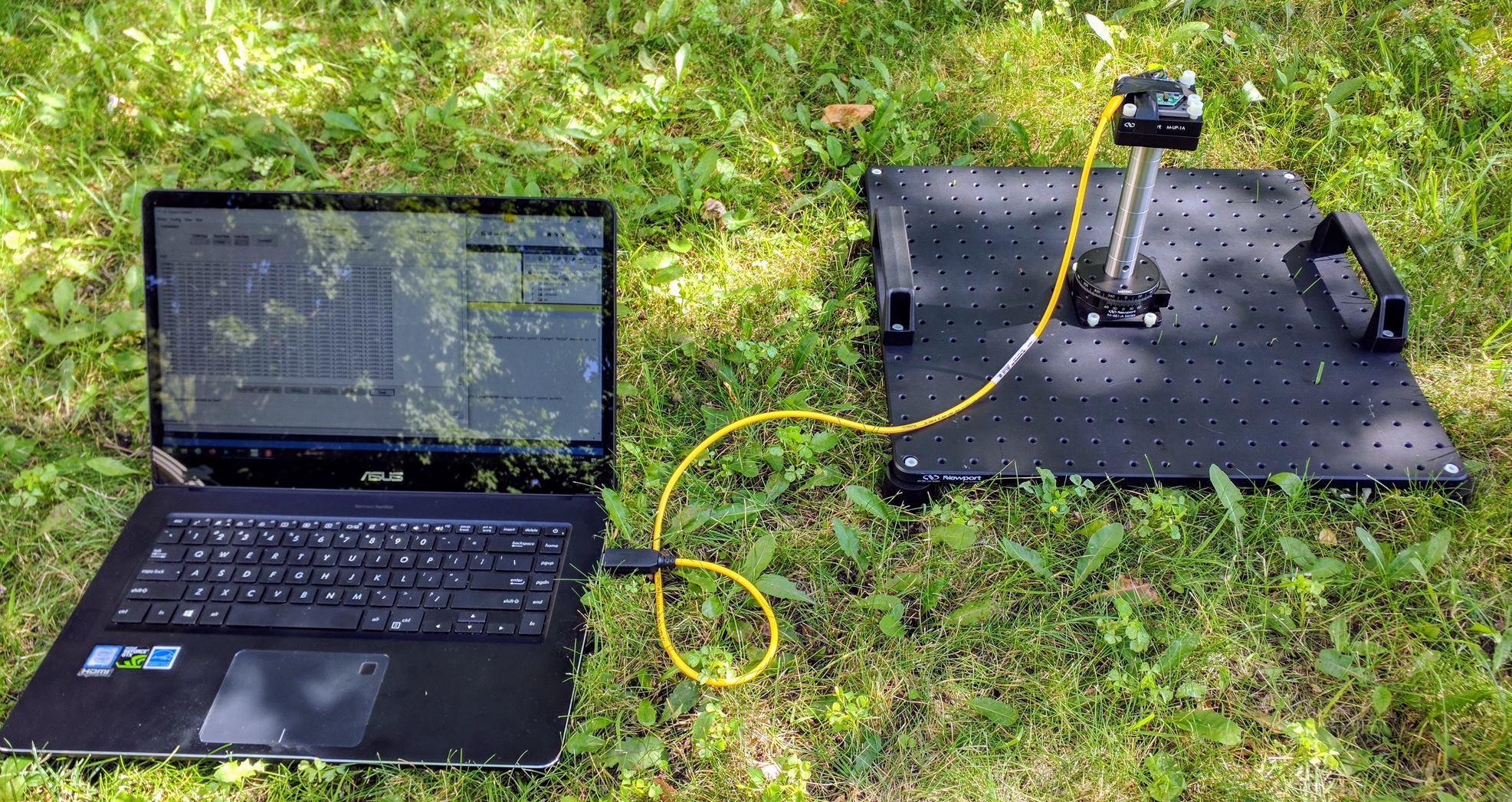 Overview of heading data collection